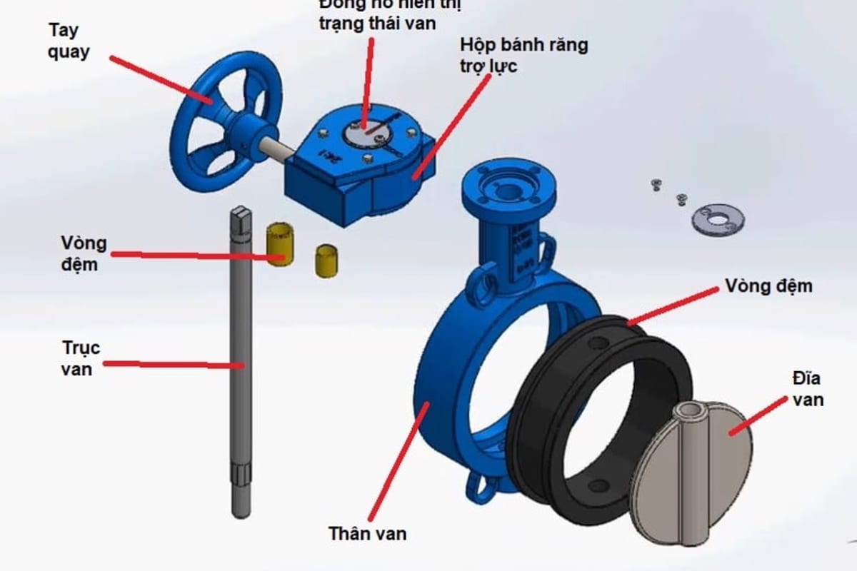 van-buom-la-gi-tong-hop-cac-thong-tin-ve-van-buom-2